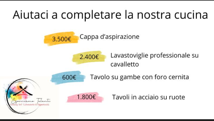 Nuovo obiettivo