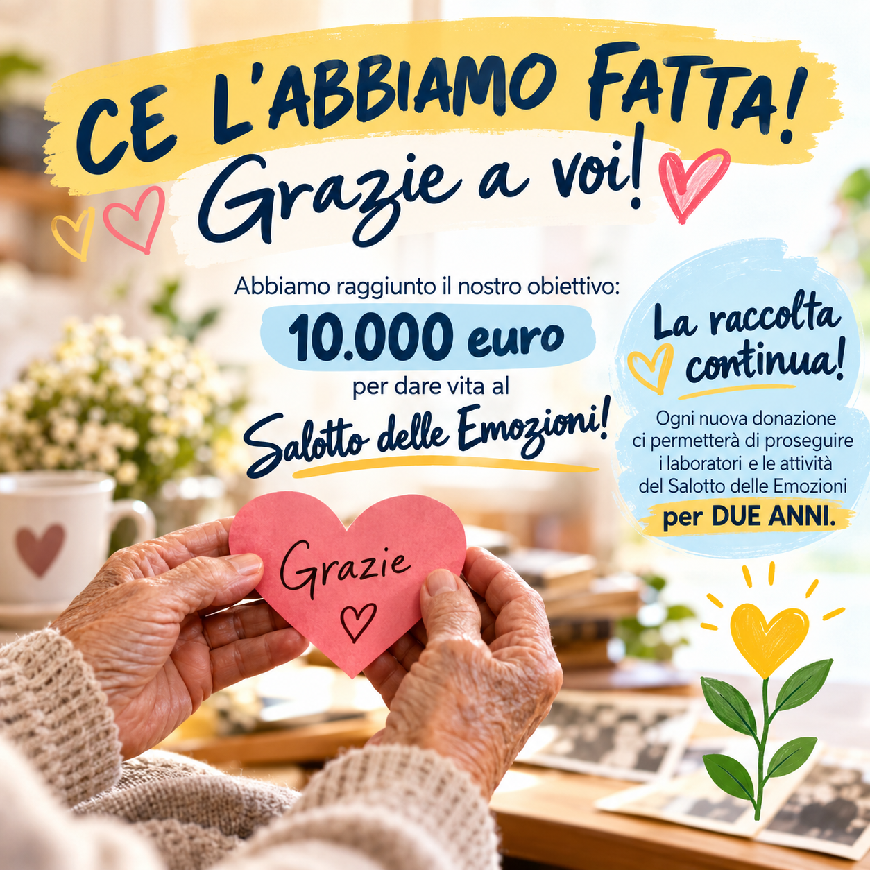 Nuovo obiettivo