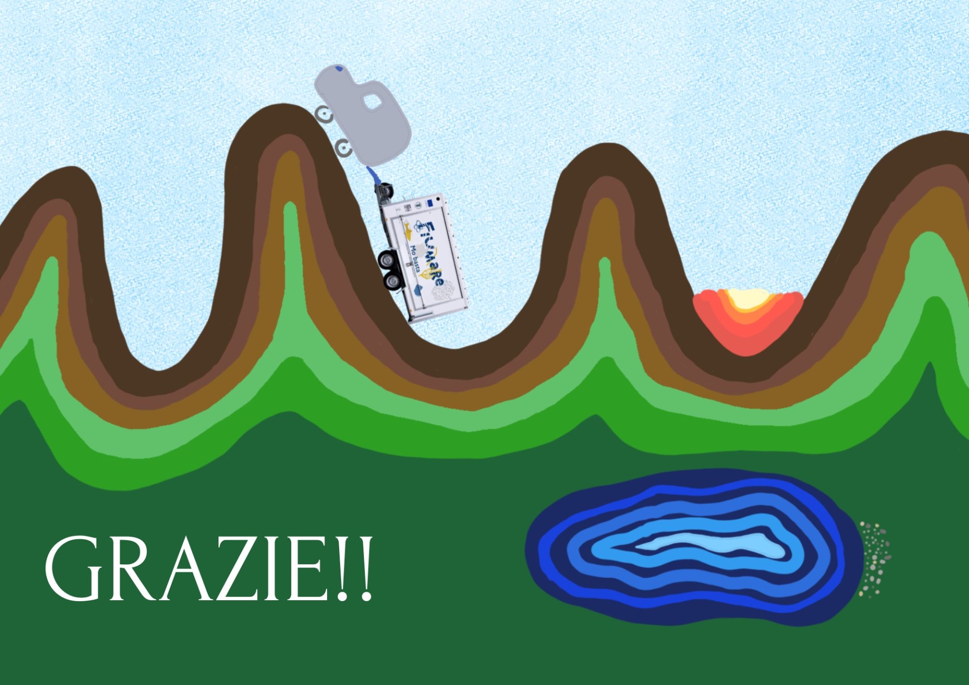 Nuovo obiettivo