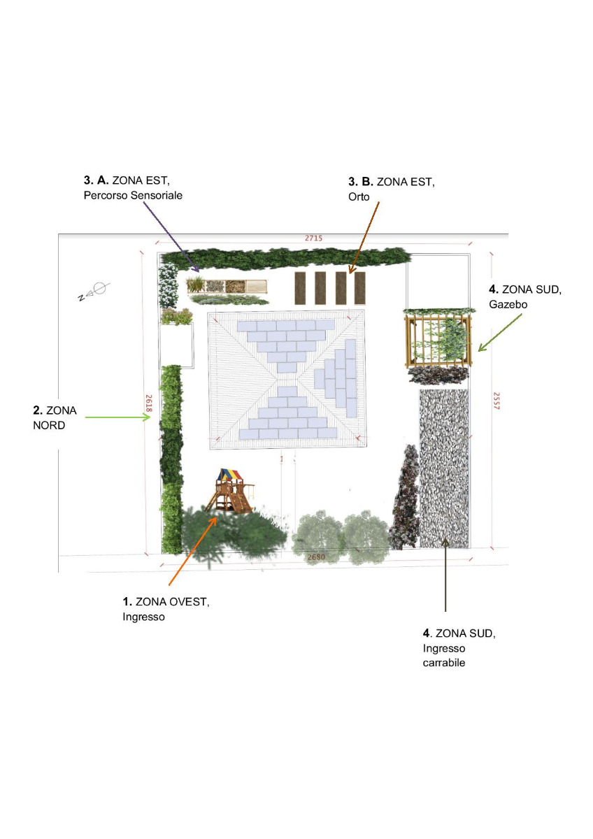 IL GIARDINO SENSORIALE