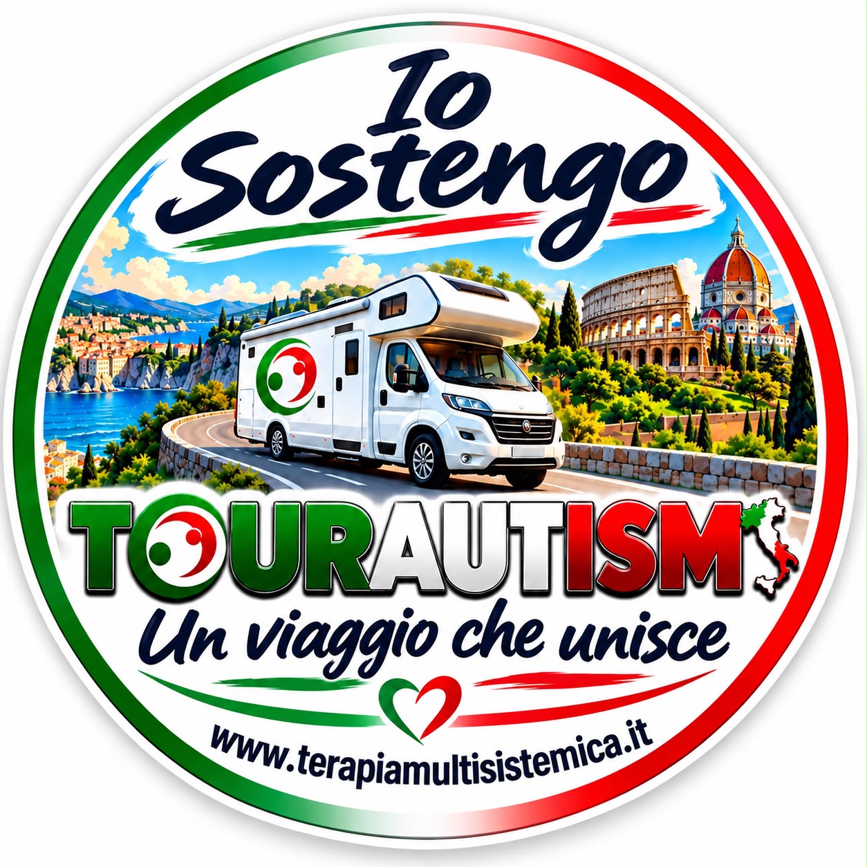Nuovo obiettivo